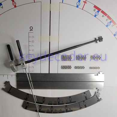 Sargent, series FAS 6880 and 6880