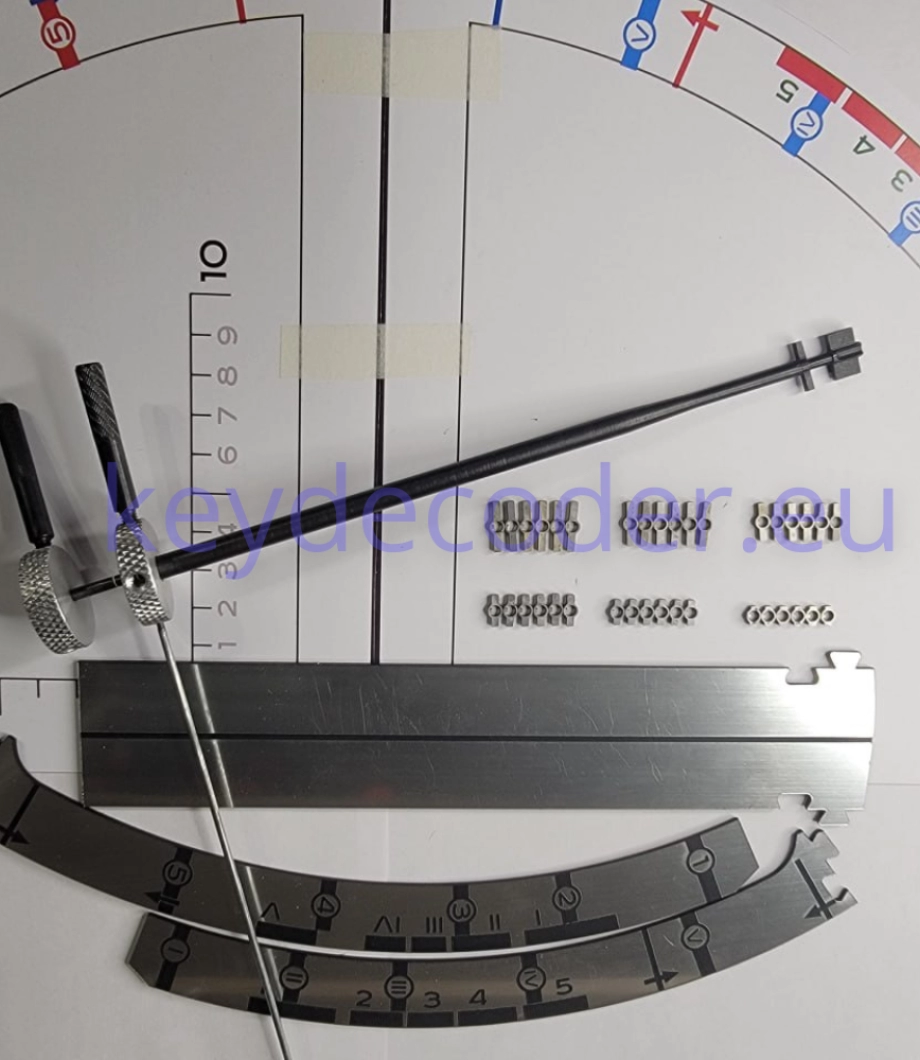 Sargent, series FAS 6880 and 6880