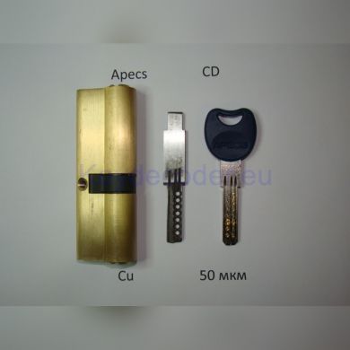 Self-impression Apecs CD